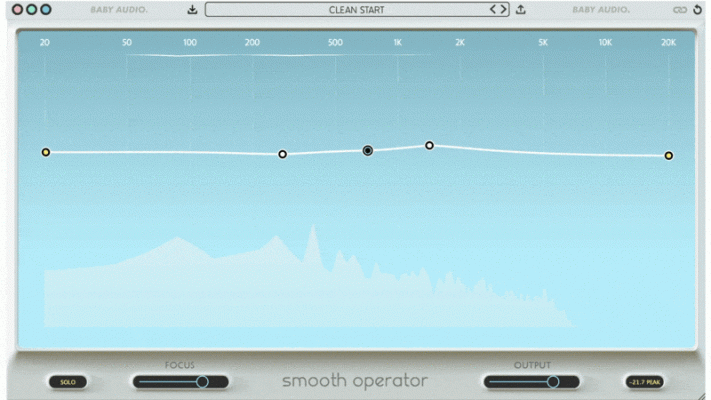 Baby Audio's Smooth Operator combines EQ, spectral compression and more for  creative tone shaping